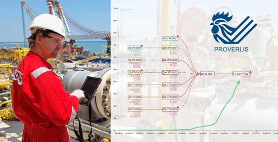 Proverlis System Interface